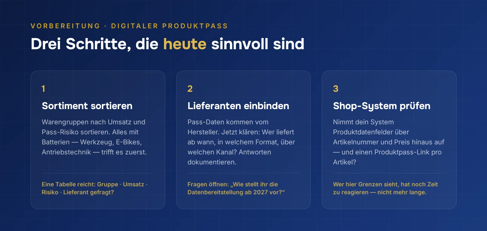 Drei Vorbereitungsschritte für den digitalen Produktpass: Sortiment nach Pass-Risiko sortieren, Lieferanten einbinden, Shop-System prüfen